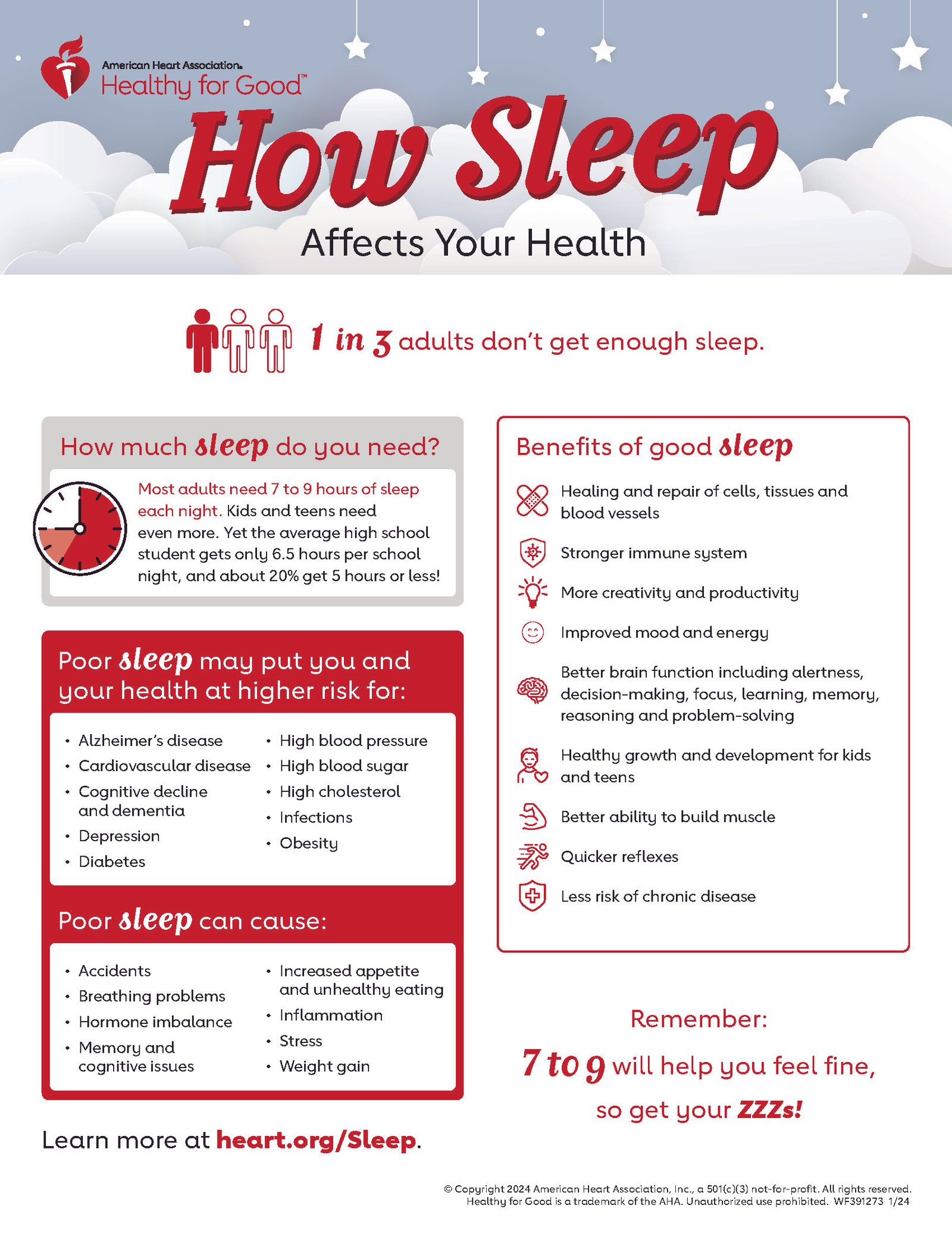 How Sleep Affects Your Health infographic
